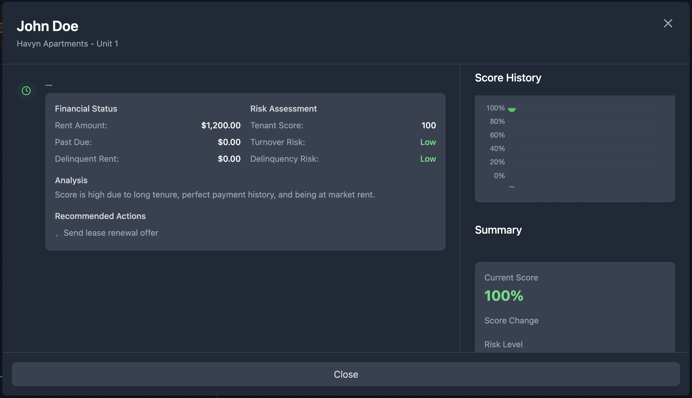 Havyn Dashboard